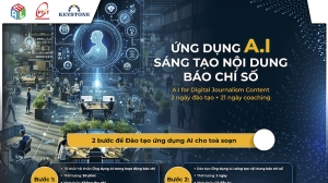 Đào Tạo AI sáng tạo nội dung báo chí số